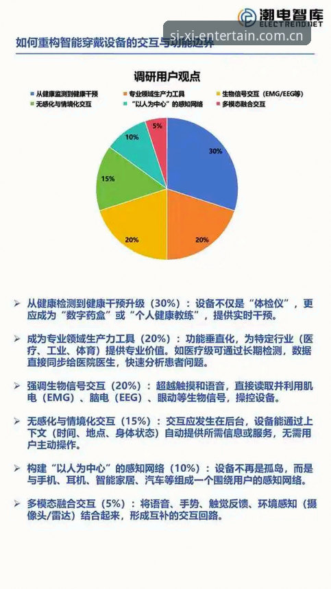 四喜娱乐 行业观察者解读:四喜娱乐资深用户分享R3T9版本使用心得与趋势分析